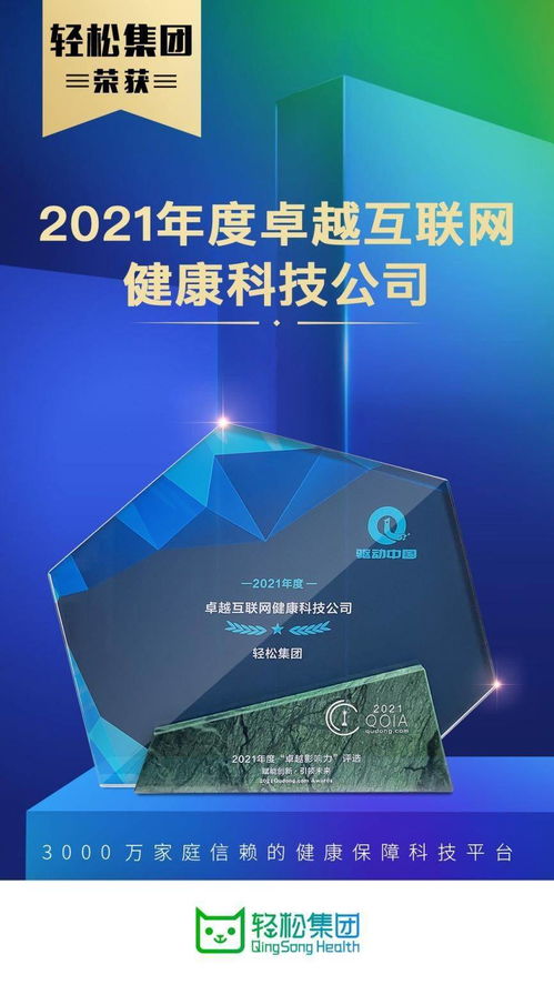 資訊 業(yè)務(wù)發(fā)展與社會責(zé)任雙行，輕松集團(tuán)當(dāng)選年度卓越互聯(lián)網(wǎng)健康科技公司